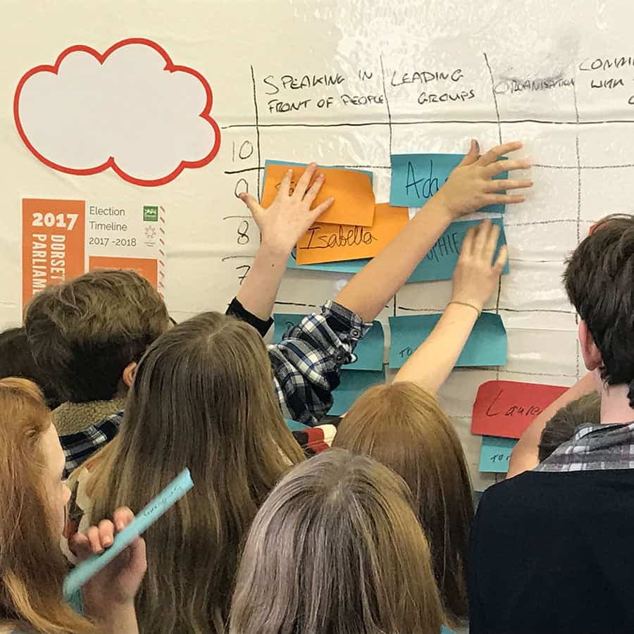 Team of students participating in a leadership workshop with sticky notes on a whiteboard.