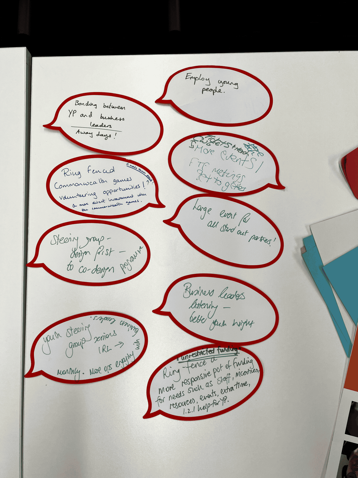 Engaging young people in West Midlands development initiatives.